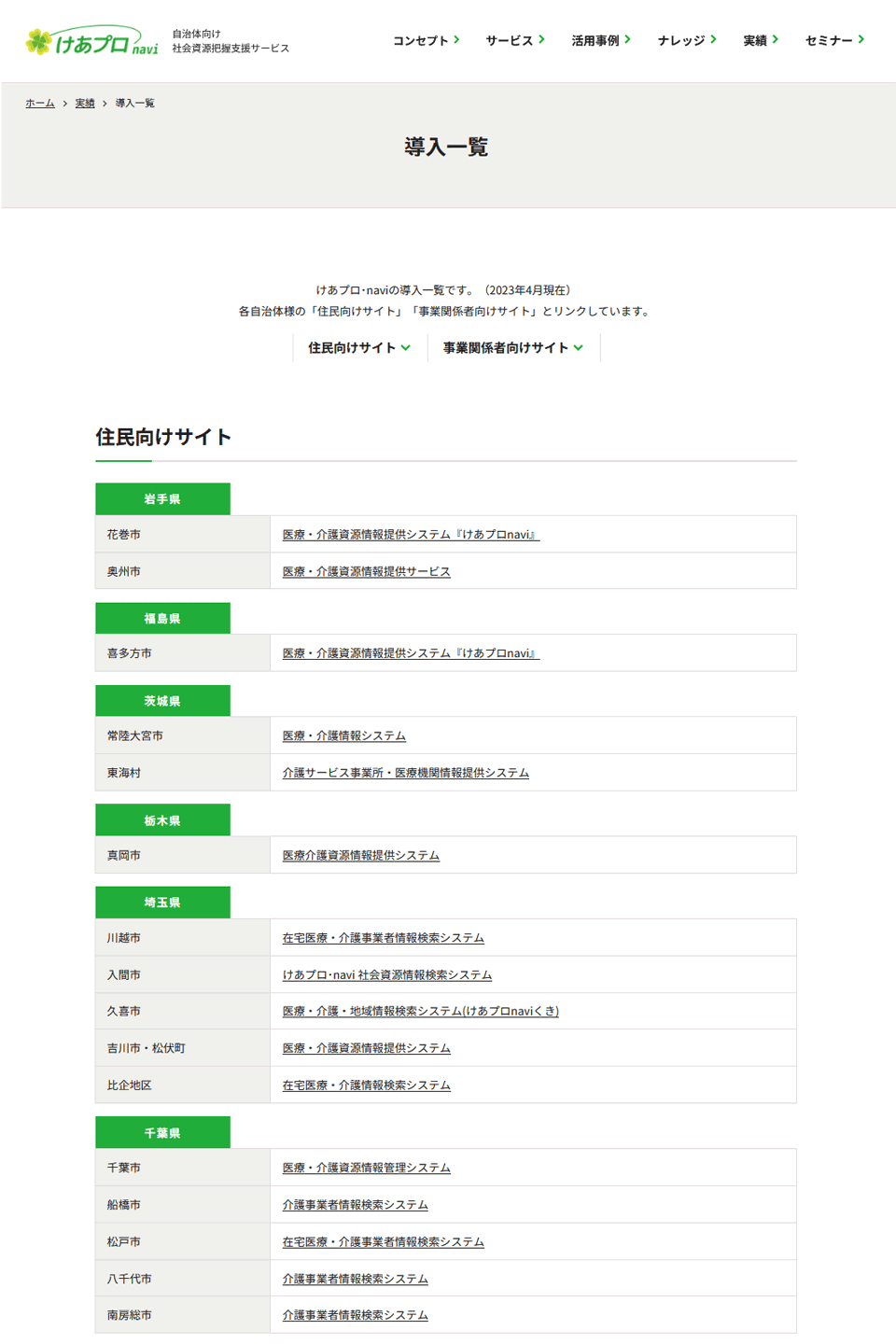 けあプロ・navi活用イメージ