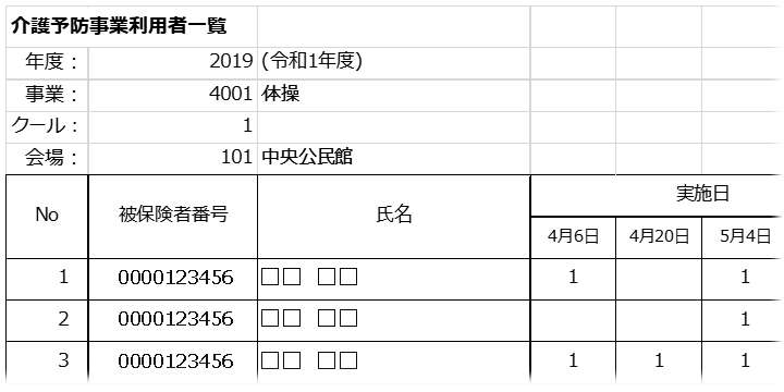 出力帳票の例